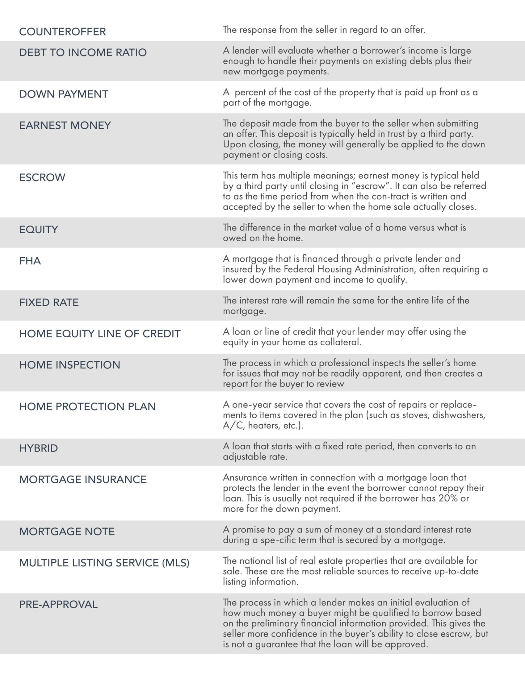 real state terminology1