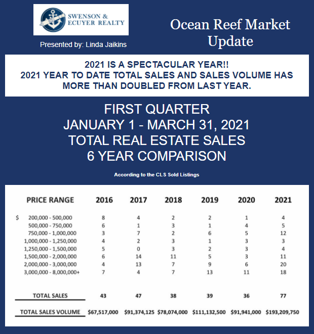 marketupdate9