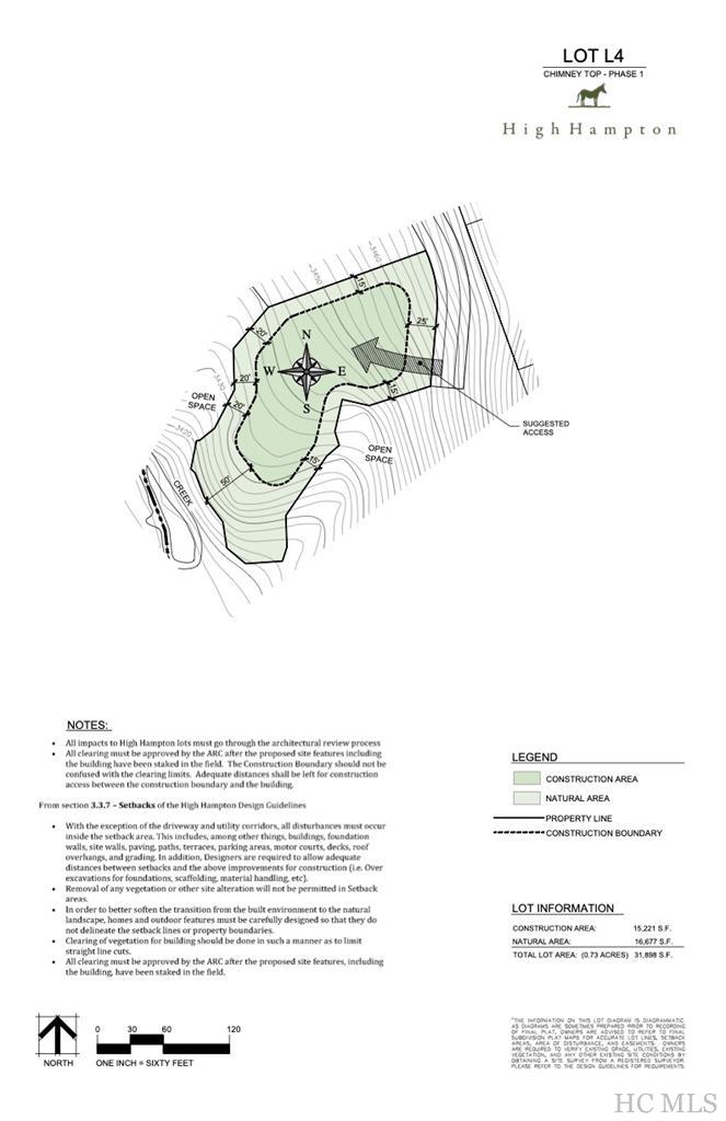 Site Map with Building Area