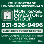 Mortgage Investors Group